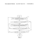 MULTI-CONTACT CHARACTER INPUT METHOD AND SYSTEM diagram and image