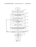 MULTI-CONTACT CHARACTER INPUT METHOD AND SYSTEM diagram and image