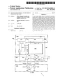 TOUCH SCREEN DISPLAY AND METHOD OF OPERATING THE SAME diagram and image