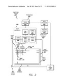 TOUCH SCREEN TRANSISTOR DOPING PROFILES diagram and image