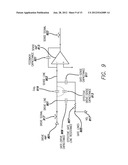 TOUCH SCREEN TRANSISTOR DOPING PROFILES diagram and image