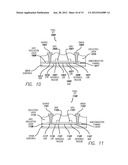 TOUCH SCREEN TRANSISTOR DOPING PROFILES diagram and image