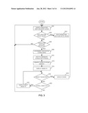 PORTABLE ELECTRONIC DEVICE AND METHOD OF CONTROLLING SAME diagram and image