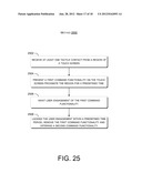 Touch Screen Control diagram and image