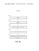 Touch Screen Control diagram and image