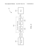 Click Gesture Determination Method, Touch Control Chip, Touch Control     System and Computer System diagram and image