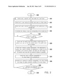 CONTROL SYSTEM AND CONTROL METHOD diagram and image