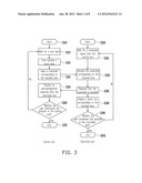 CONTROL SYSTEM AND CONTROL METHOD diagram and image