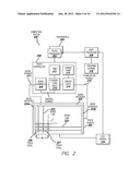 INTEGRATED TOUCH SCREENS diagram and image