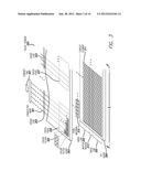 INTEGRATED TOUCH SCREENS diagram and image