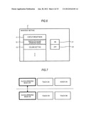 INFORMATION PROCESSING DEVICE, METHOD OF PROCESSING INFORMATION, AND     COMPUTER PROGRAM STORAGE DEVICE diagram and image