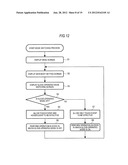 INFORMATION PROCESSING DEVICE, METHOD OF PROCESSING INFORMATION, AND     COMPUTER PROGRAM STORAGE DEVICE diagram and image