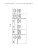 INFORMATION PROCESSING DEVICE, METHOD OF PROCESSING INFORMATION, AND     COMPUTER PROGRAM STORAGE DEVICE diagram and image