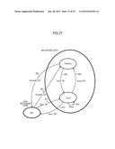 INFORMATION PROCESSING DEVICE, METHOD OF PROCESSING INFORMATION, AND     COMPUTER PROGRAM STORAGE DEVICE diagram and image