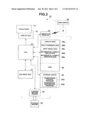 ELECTRONIC DEVICE HAVING HANDWRITTEN MATHEMATICAL FORMULA RECOGNITION     FUNCTION diagram and image