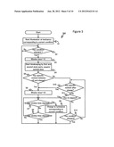 MOBILE ELECTRONIC DEVICE diagram and image