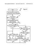 MOBILE ELECTRONIC DEVICE diagram and image