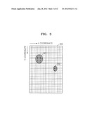 METHOD AND APPARATUS FOR PROVIDING TOUCH INTERFACE diagram and image