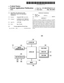 METHOD AND APPARATUS FOR DISPLAYING MENU OF PORTABLE TERMINAL diagram and image