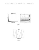 Locally Vibrating Haptic Apparatus, Method for Locally Vibrating Haptic     Apparatus, Haptic Display Apparatus and Vibrating Panel Using the Same diagram and image