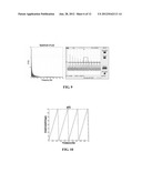 Locally Vibrating Haptic Apparatus, Method for Locally Vibrating Haptic     Apparatus, Haptic Display Apparatus and Vibrating Panel Using the Same diagram and image