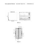 Locally Vibrating Haptic Apparatus, Method for Locally Vibrating Haptic     Apparatus, Haptic Display Apparatus and Vibrating Panel Using the Same diagram and image