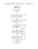 TACTILE SENSATION PROVIDING APPARATUS AND CONTROL METHOD FOR TACTILE     SENSATION PROVIDING APPARATUS diagram and image