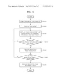 PORTABLE MULTIMEDIA DEVICE WHICH DISPLAYS DOCUMENT HAVING MULTIPLE PAGES diagram and image