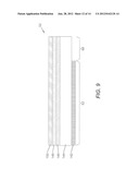 ELECTRONIC DEVICE, DISPLAY AND TOUCH-SENSITIVE USER INTERFACE diagram and image