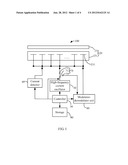 CAPACITIVE TOUCH DISPLAY APPARATUS diagram and image