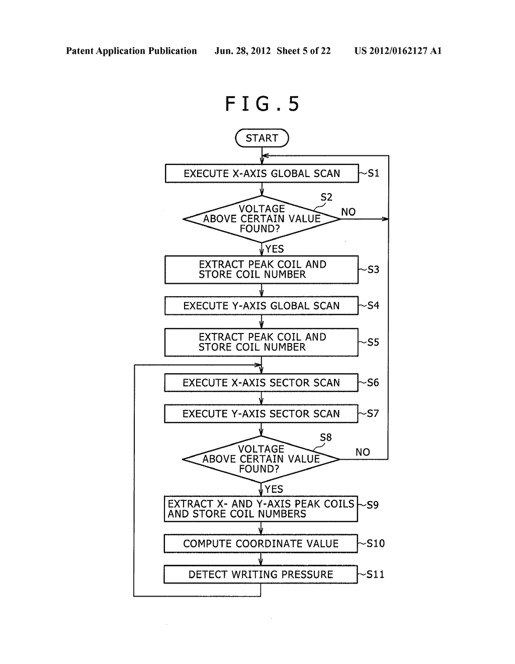 INPUT APPARATUS - diagram, schematic, and image 06