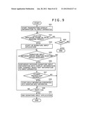 INPUT APPARATUS diagram and image