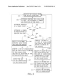 OPTICAL TOUCH PANEL AND METHOD OF DETECTING TOUCH POINT POSITIONS ON AN     OPTICAL TOUCH PANEL diagram and image