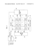 PIXEL AND ORGANIC LIGHT EMITTING DISPLAY DEVICE USING THE SAME diagram and image