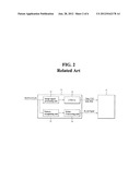 LIQUID CRYSTAL DISPLAY DEVICE AND METHOD FOR DRIVING THE SAME diagram and image