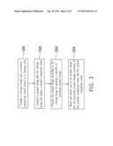 DRIVING DEVICE AND DRIVING METHOD FOR LIQUID CRYSTAL DISPLAY diagram and image