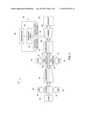 SYSTEM AND METHOD FOR ROTARY MACHINE ONLINE MONITORING diagram and image