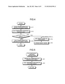 Information Processor, Information Processing Method, and Computer Program     Product diagram and image