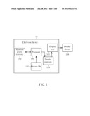 Method of Picture Display and Device Thereof diagram and image