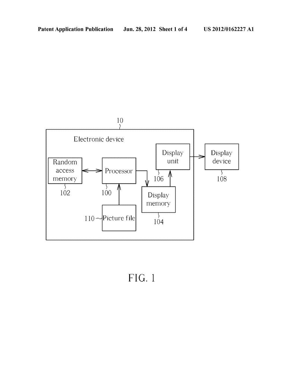 Method of Picture Display and Device Thereof - diagram, schematic, and image 02