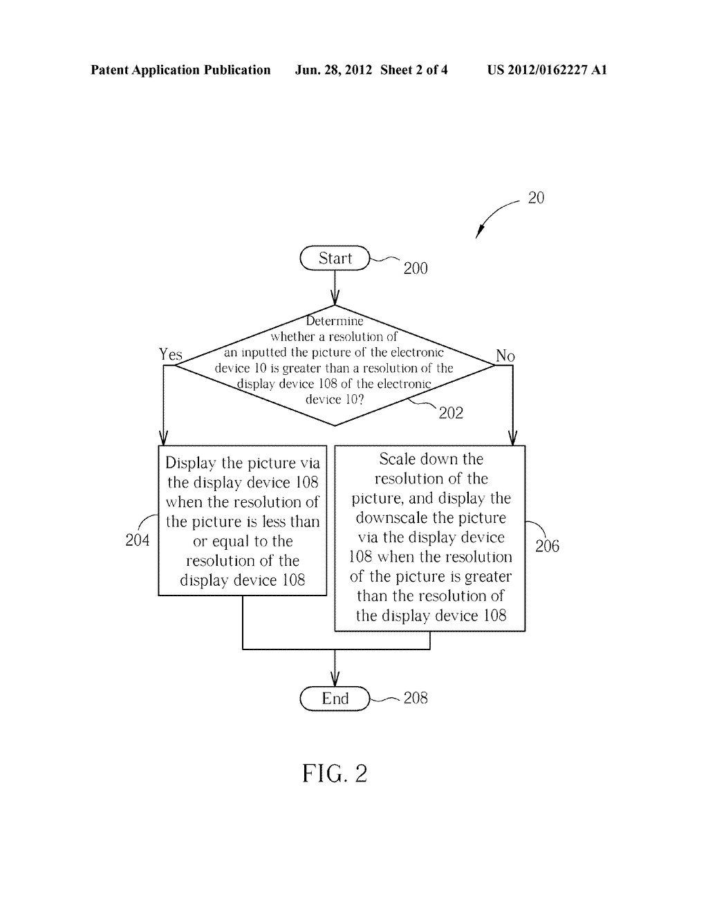 Method of Picture Display and Device Thereof - diagram, schematic, and image 03