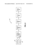 COLOR CORRECTION FOR WIDE GAMUT SYSTEMS diagram and image