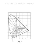 COLOR CORRECTION FOR WIDE GAMUT SYSTEMS diagram and image