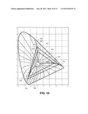 COLOR CORRECTION FOR WIDE GAMUT SYSTEMS diagram and image