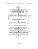 ELECTRONIC DEVICE AND METHOD FOR OUTPUTTING MEASUREMENT DATA GRAPHICALLY diagram and image