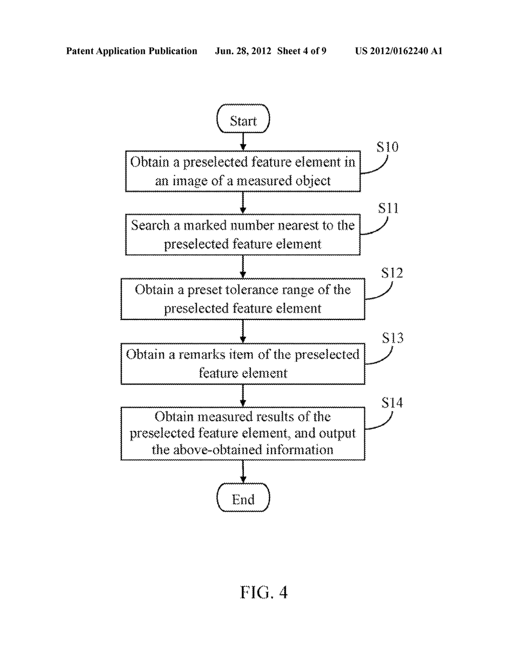 ELECTRONIC DEVICE AND METHOD FOR OUTPUTTING MEASUREMENT DATA GRAPHICALLY - diagram, schematic, and image 05