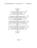 ELECTRONIC DEVICE AND METHOD FOR OUTPUTTING MEASUREMENT DATA GRAPHICALLY diagram and image