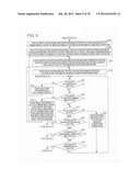 DISPLAY CONTROL APPARATUS diagram and image