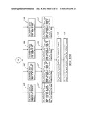 MACHINE-IMPLEMENTED METHOD, SYSTEM AND COMPUTER PROGRAM PRODUCT FOR     ENABLING A USER TO VIRTUALLY TRY ON A SELECTED GARMENT USING AUGMENTED     REALITY diagram and image