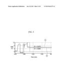 ORGANIC LIGHT EMITTING DISPLAY DEVICE, DRIVING METHOD THEREOF, AND     MANUFACTURING METHOD THEREOF diagram and image